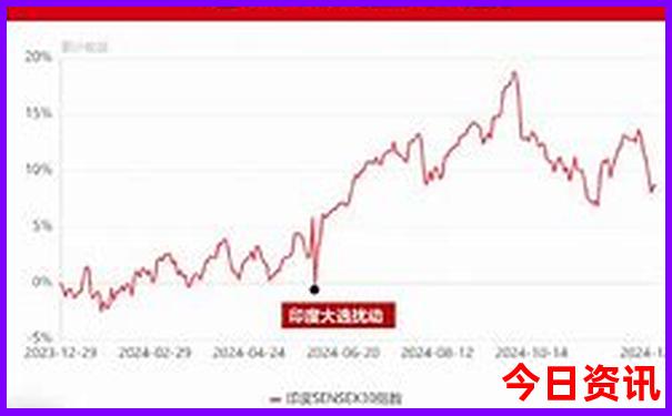 山西旅游景点推荐