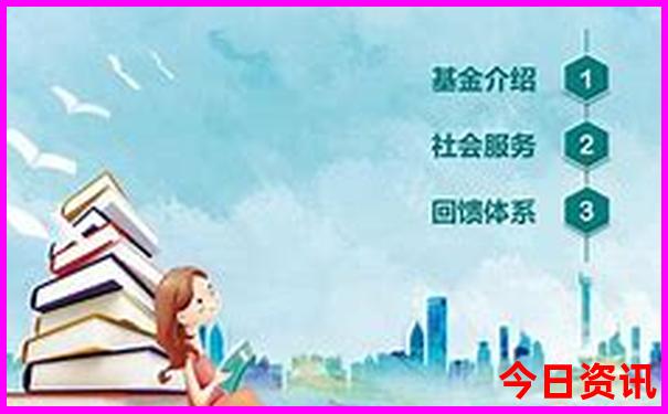 成都市里景点排名前十