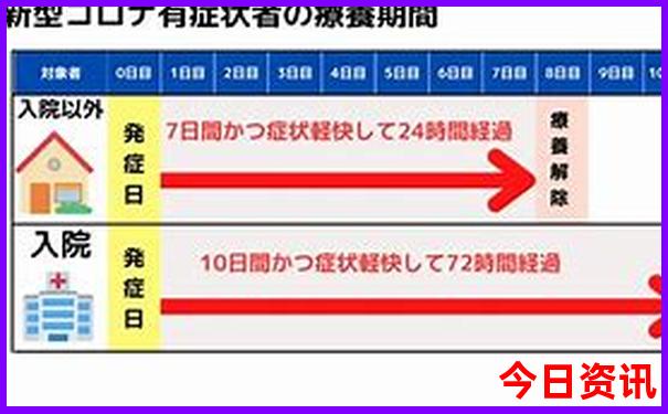 现在去哪个地方旅游最合适